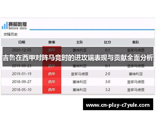 吉鲁在西甲对阵马竞时的进攻端表现与贡献全面分析