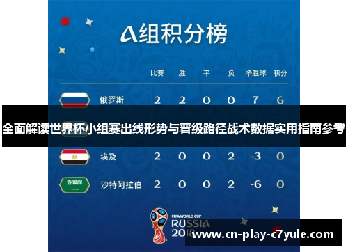 全面解读世界杯小组赛出线形势与晋级路径战术数据实用指南参考