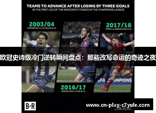 欧冠史诗级冷门逆转瞬间盘点：那些改写命运的奇迹之夜