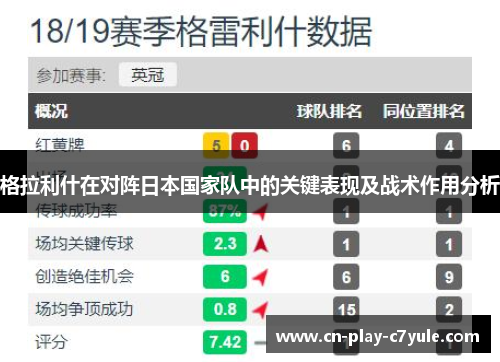 格拉利什在对阵日本国家队中的关键表现及战术作用分析